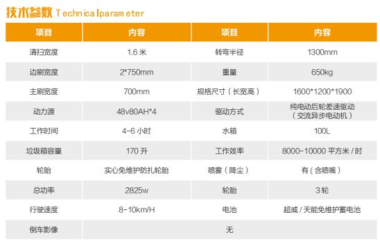 网信快3·(中国游)官方网站