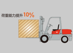 网信快3·(中国游)官方网站