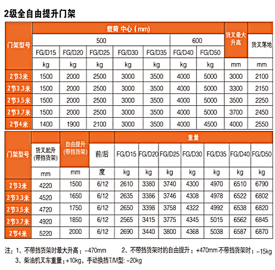 网信快3·(中国游)官方网站