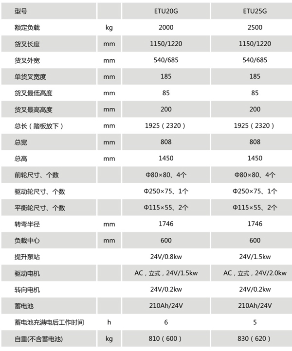 网信快3·(中国游)官方网站