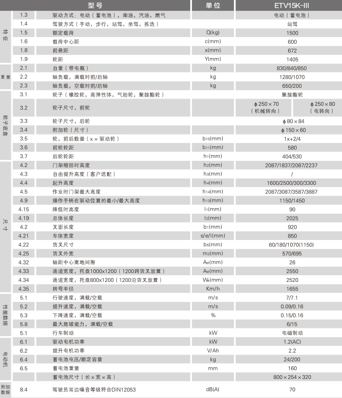 网信快3·(中国游)官方网站