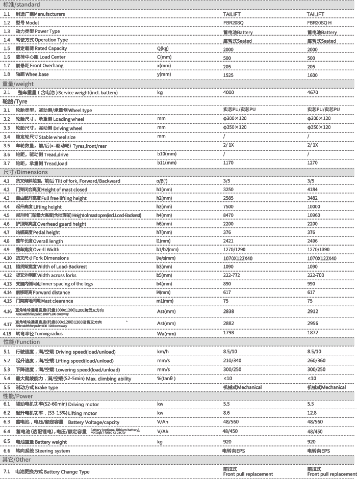 网信快3·(中国游)官方网站