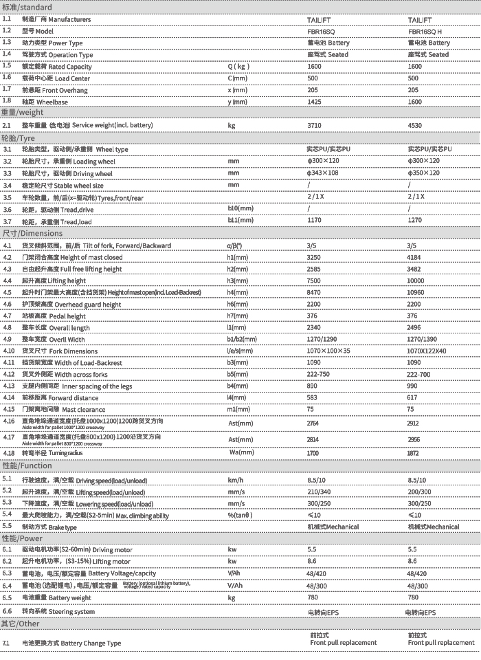 网信快3·(中国游)官方网站