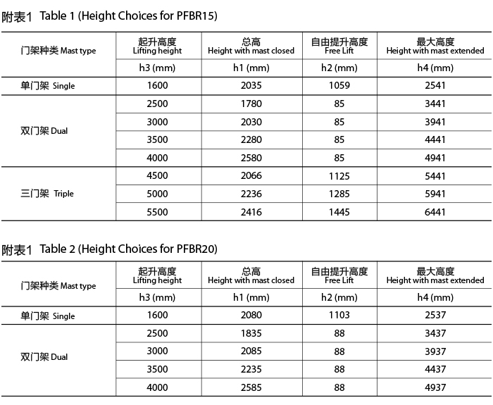 网信快3·(中国游)官方网站
