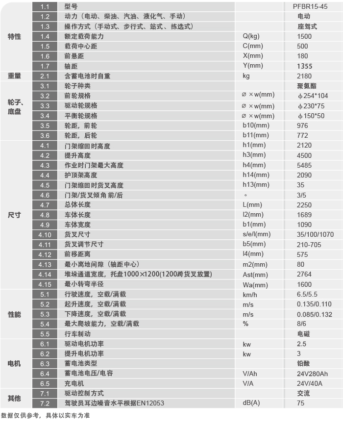 网信快3·(中国游)官方网站