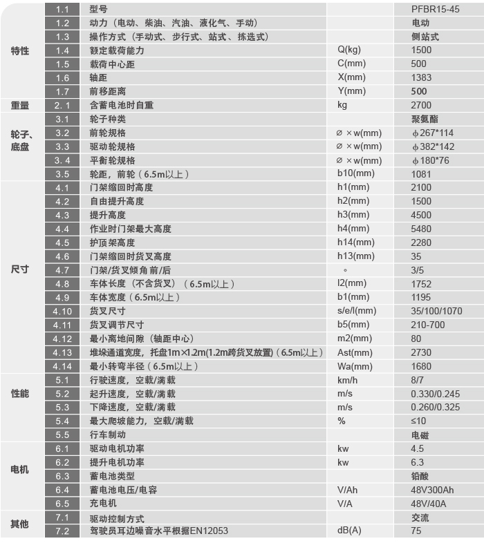 网信快3·(中国游)官方网站