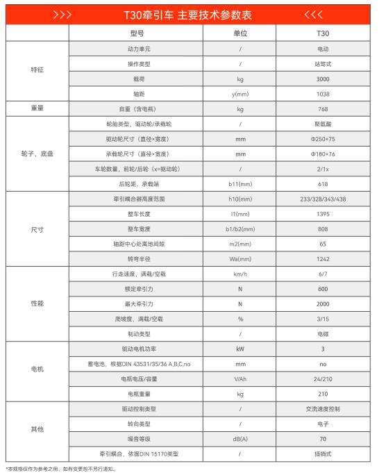 网信快3·(中国游)官方网站