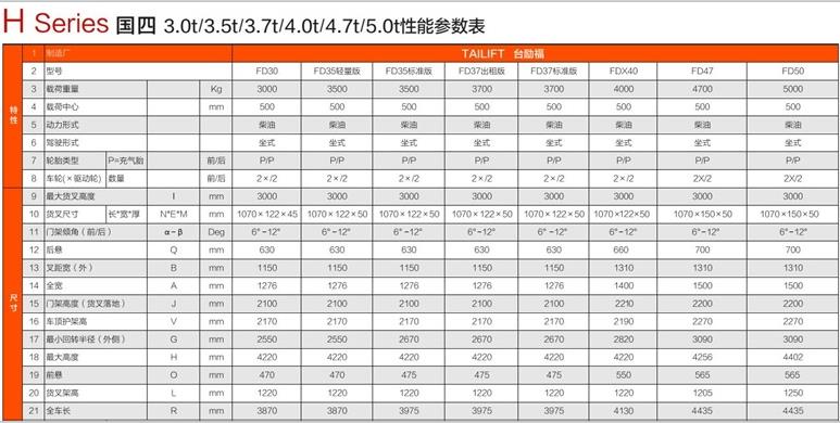 网信快3·(中国游)官方网站