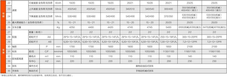 网信快3·(中国游)官方网站