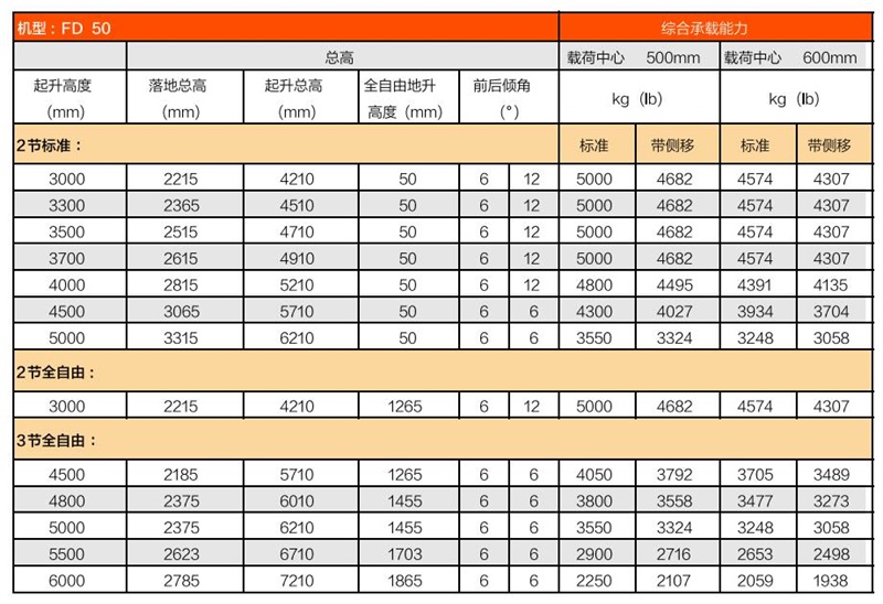 网信快3·(中国游)官方网站