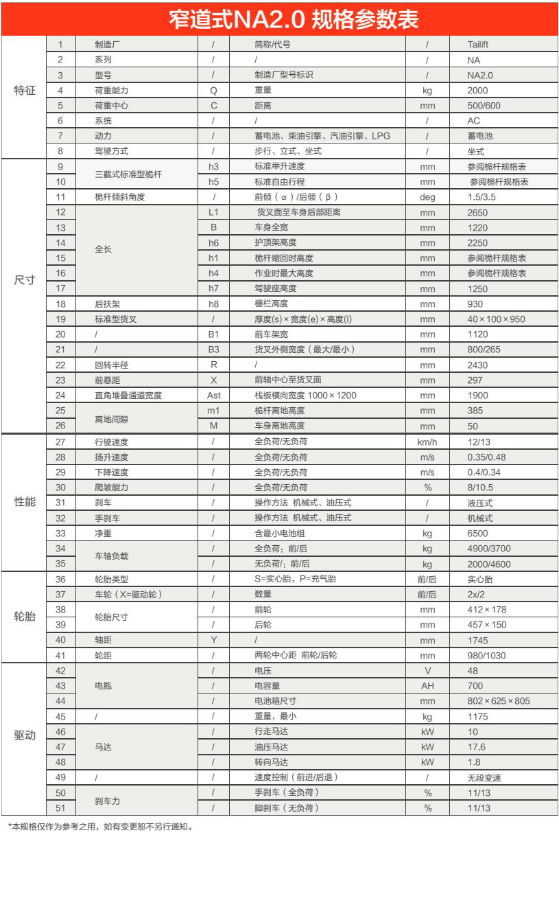 网信快3·(中国游)官方网站