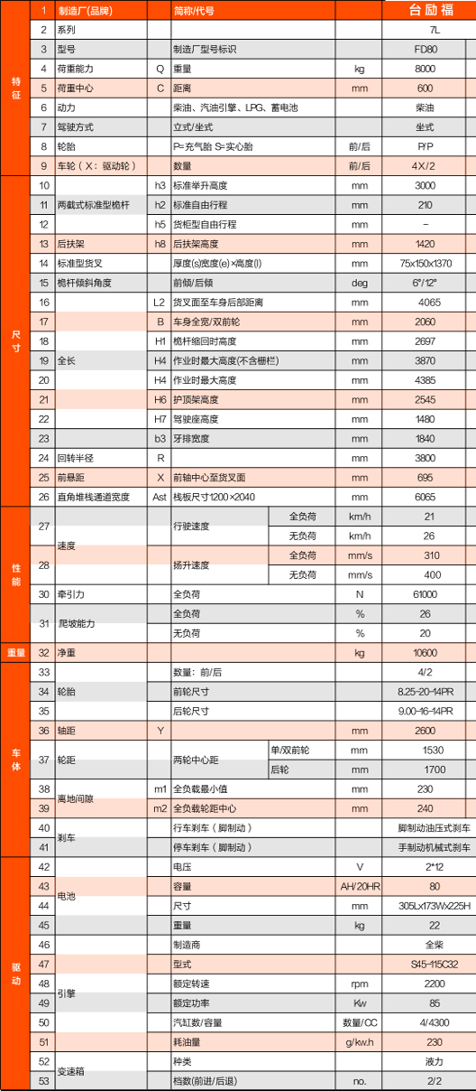 网信快3·(中国游)官方网站