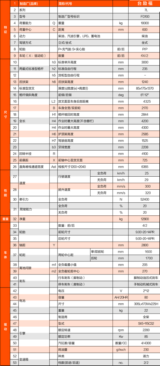 网信快3·(中国游)官方网站