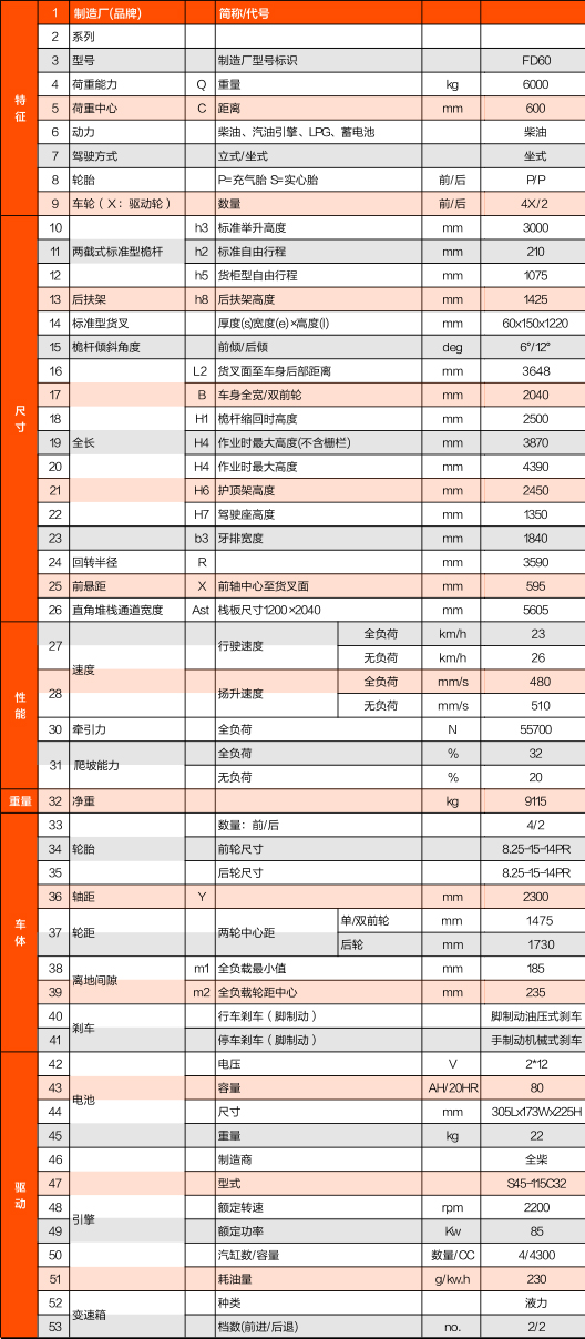 网信快3·(中国游)官方网站