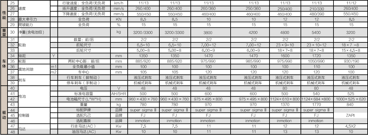 网信快3·(中国游)官方网站