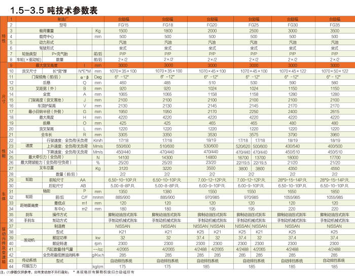 网信快3·(中国游)官方网站