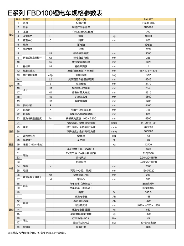 网信快3·(中国游)官方网站