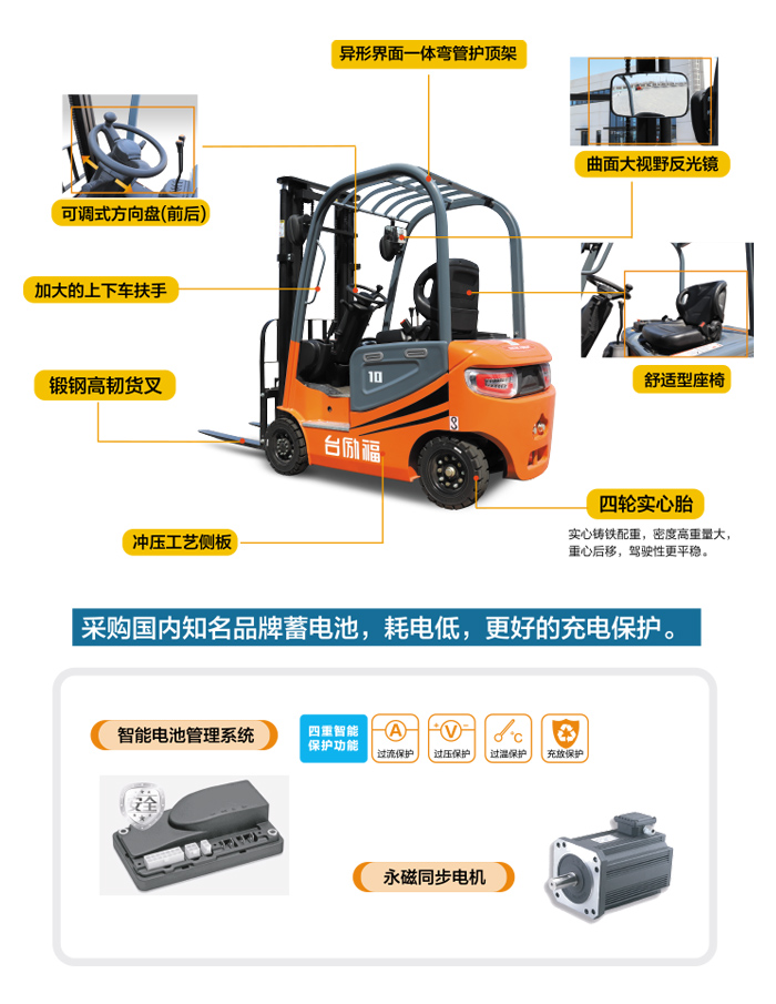 网信快3·(中国游)官方网站