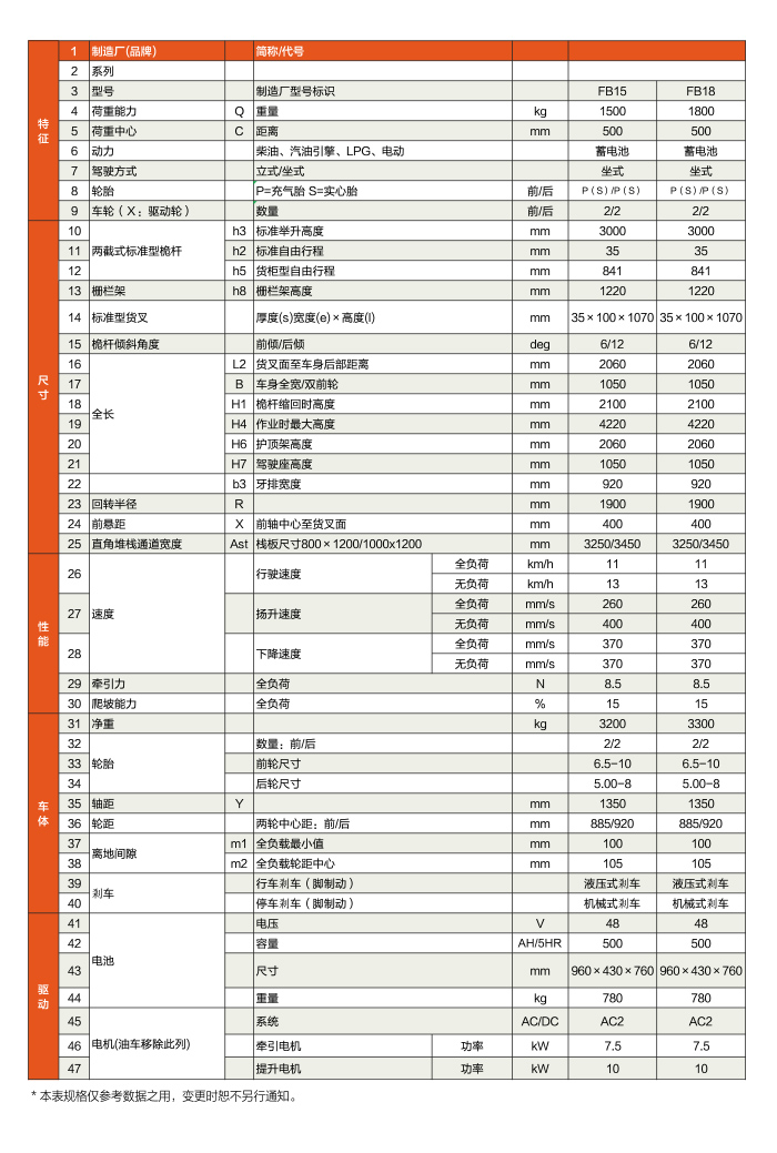 网信快3·(中国游)官方网站