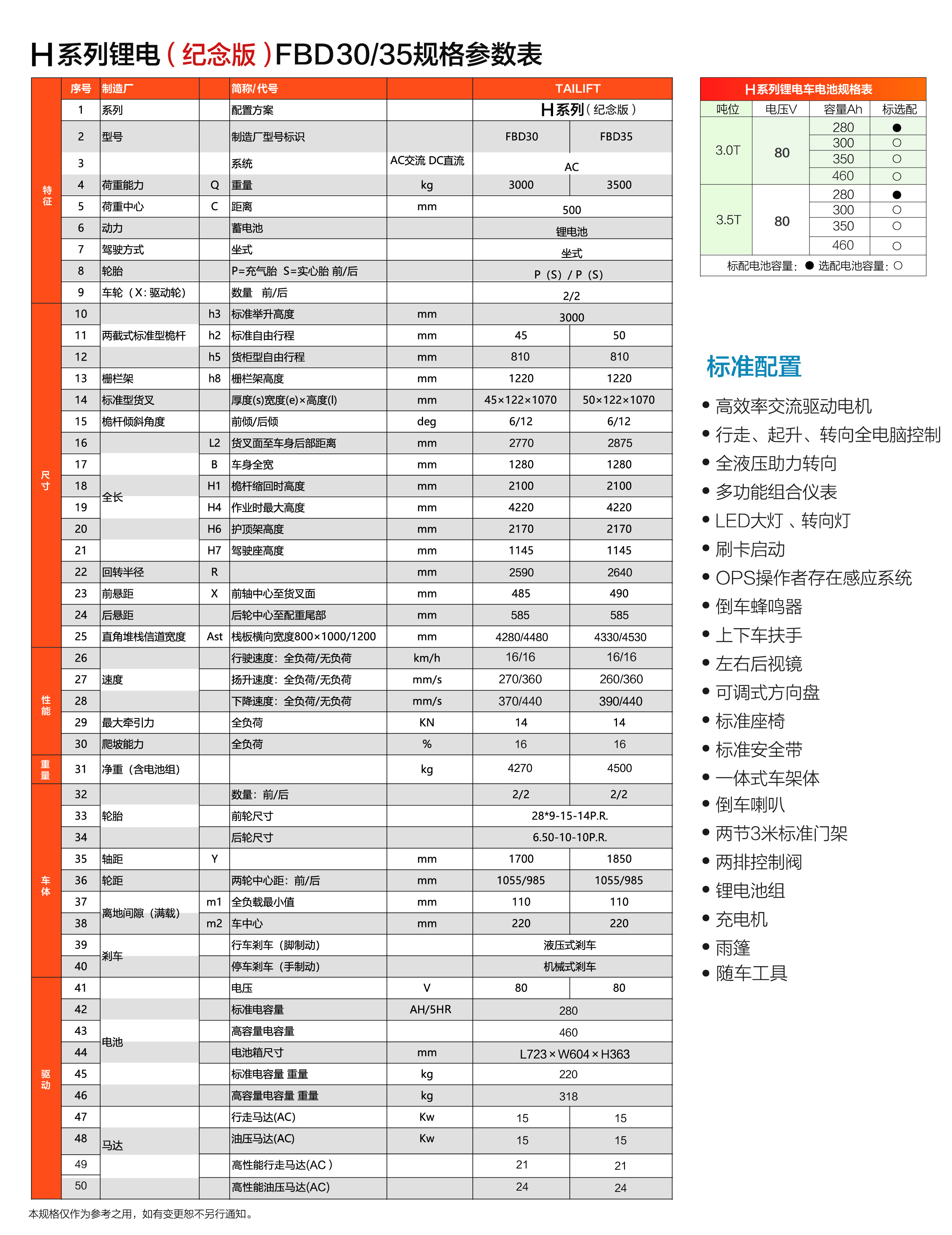 网信快3·(中国游)官方网站