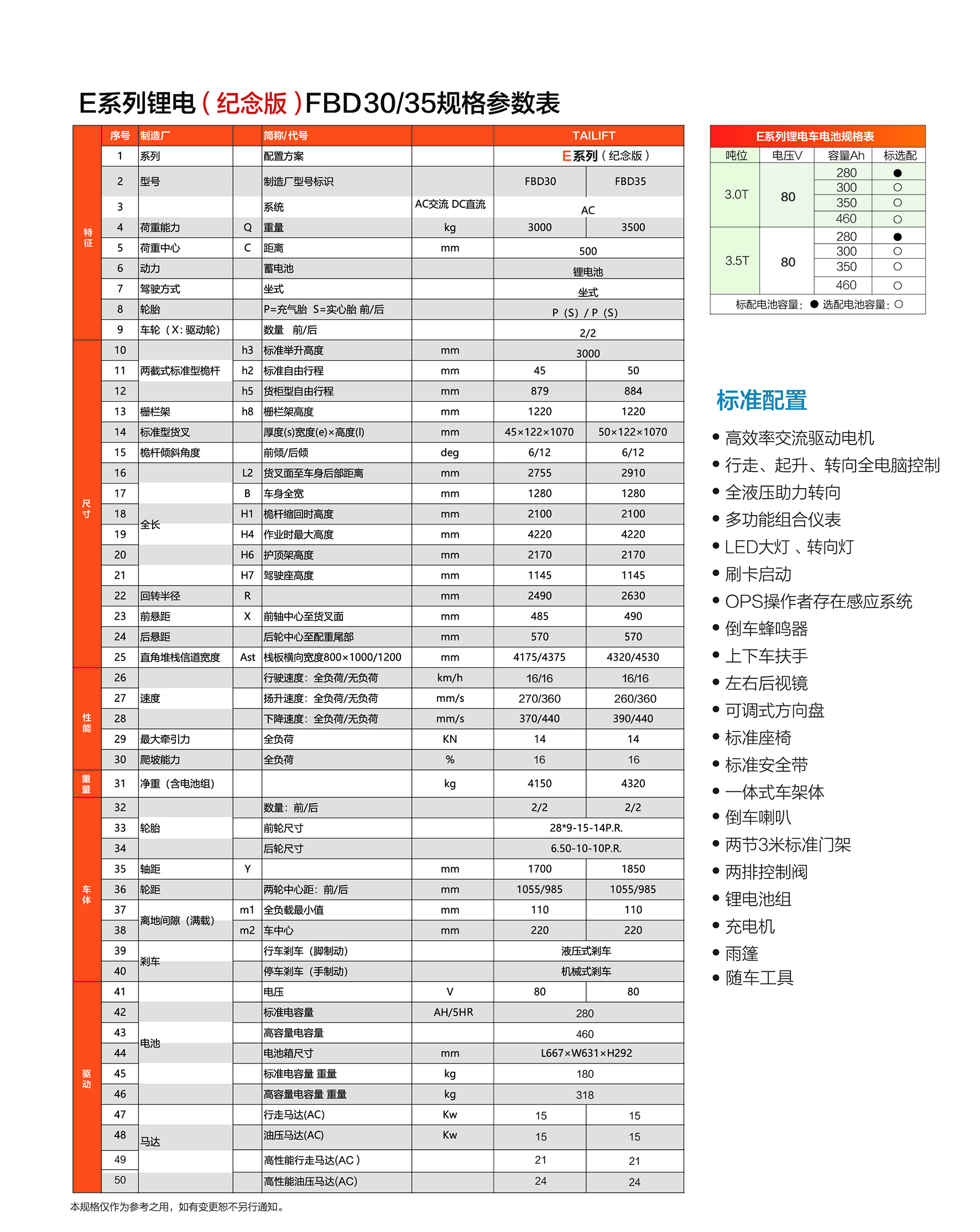 网信快3·(中国游)官方网站